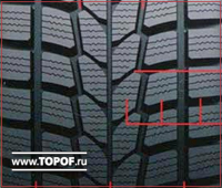 SP Winter Sport 400