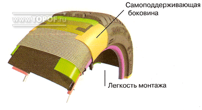 для справки