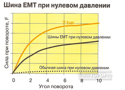 для справки