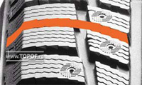 Kumho I'ZEN KW22