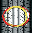 Технологии Michelin