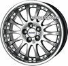 Alutec Magnum
