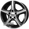CMS T15